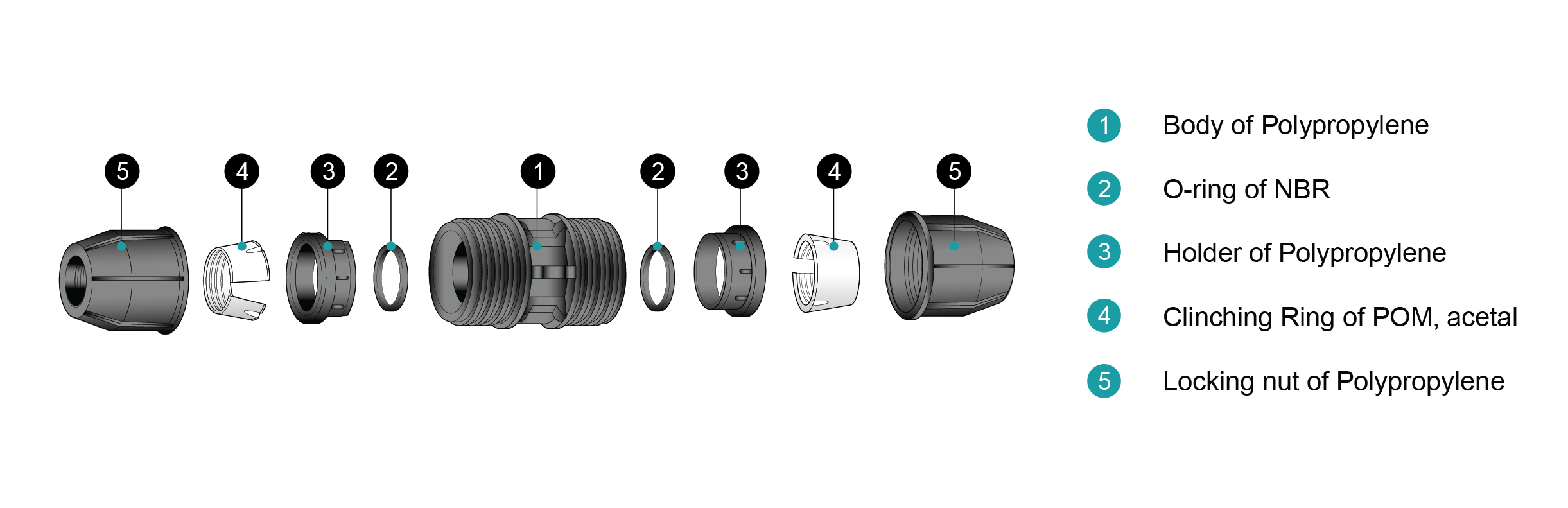 poly-fit-fitting-product diagram-01